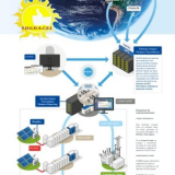 Gerardo Maldonado Meza