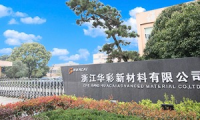 Zhejiang Huacai Advanced Material Co Ltd.
